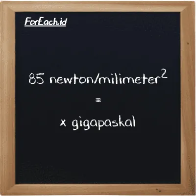 Contoh konversi newton/milimeter<sup>2</sup> ke gigapaskal (N/mm<sup>2</sup> ke GPa)